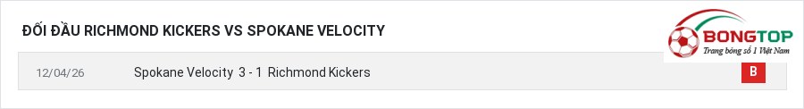 Lịch sử đối đầu Richmond Kickers vs Spokane Velocity