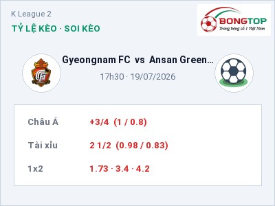 Soi kèo, dự đoán Gyeongnam FC vs Ansan Greeners FC 17h30 ngày 19/07: Khó cho đội khách
