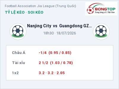 Nhận định kèo Nanjing City vs Guangdong GZ-Power 18h30 ngày 18/07 – Cơ hội cho đội khách
