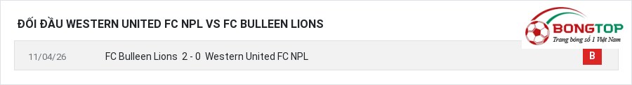Lịch sử đối đầu Western United FC NPL vs FC Bulleen Lions