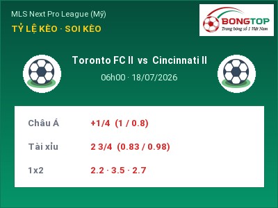 Dự đoán Toronto FC II vs Cincinnati II, 06h00 ngày 18/07: Tỷ lệ kèo MLS Next Pro League (Mỹ)