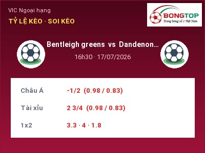 Nhận định bóng đá Bentleigh greens vs Dandenong City SC (16h30, 17/07): Khách lấn chủ