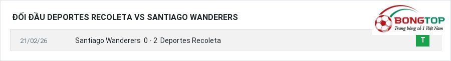 Lịch sử đối đầu Deportes Recoleta vs Santiago Wanderers