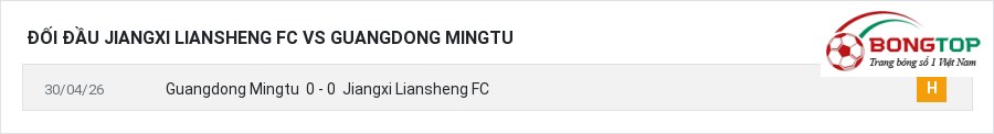 Lịch sử đối đầu Jiangxi Liansheng FC vs Guangdong Mingtu