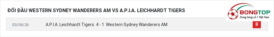 Lịch sử đối đầu Western Sydney Wanderers AM vs A.P.I.A. Leichhardt Tigers