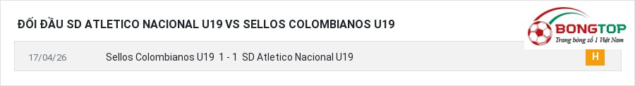 Lịch sử đối đầu SD Atletico Nacional U19 vs Sellos Colombianos U19