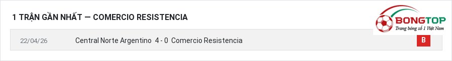 Phong độ Comercio Resistencia 1 trận gần nhất