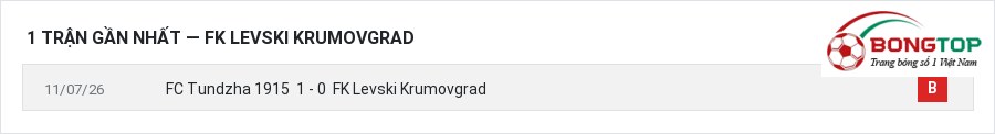 Phong độ FK Levski Krumovgrad 1 trận gần nhất
