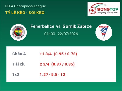 Soi kèo Fenerbahce vs Gornik Zabrze 01h00 ngày 22/07: Ba điểm ở lại?