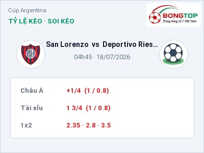 Soi kèo, dự đoán San Lorenzo vs Deportivo Riestra 04h45 ngày 18/07: Chủ nhà sáng cửa