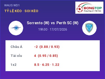 Soi kèo Sorrento (W) vs Perth SC (W) 19h30 ngày 17/07: Cơ hội cho đội khách