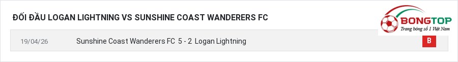 Lịch sử đối đầu Logan Lightning vs Sunshine Coast Wanderers FC