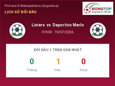 Nhận định Liniers vs Deportivo Merlo, 01h00 ngày 19/07: Soi kèo Primera B Metropolitana (Argentina)