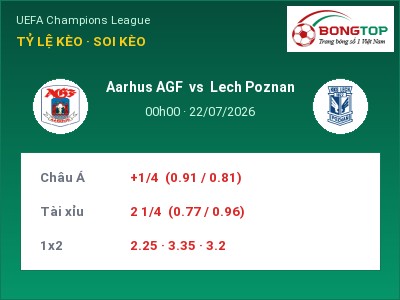Soi kèo Aarhus AGF vs Lech Poznan 00h00 ngày 22/07: Khó cho đội khách