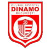 Logo ACS FC Dinamo Bucuresti U19
