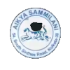 Aikya Sammilani