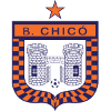 Logo Boyaca FC U19