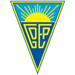 Logo Estoril