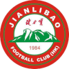 Jianlibao HK W