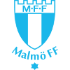 Logo Malmo U21