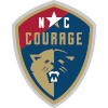 Logo North Carolina (W)