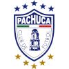 Logo Pachuca (W)