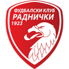 Logo Radnicki 1923 Kragujevac