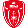 Logo S.S.D. Monza 1912 U20