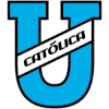 Logo Universidad Catolica Del Ecuador U20