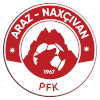 Logo Araz Nakhchivan