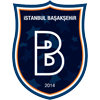Logo Buyuksehir BLD.Spor U19