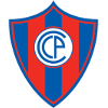 Logo Cerro Porteno (W)