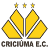 Logo Criciuma