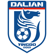 Logo Dalian Zhixing