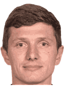 Dominik Kun