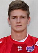 Filip Dmitrovic