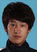 Hao Yong He