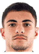 Lucas Oliveira Rosa