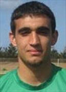 Mohammed Kalibat