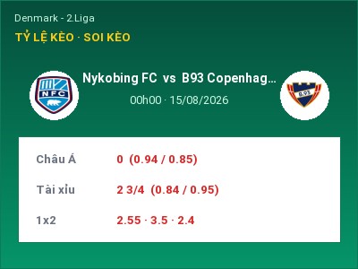 Nhận định bóng đá Nykobing FC vs B93 Copenhagen (00h00, 15/08): Ba điểm ở lại?