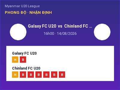 Nhận định kèo Galaxy FC U20 vs Chinland FC U20 16h00 ngày 14/08 – Khó phân thắng bại