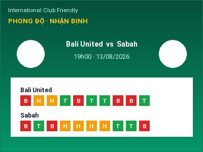 Nhận định kèo Bali United vs Sabah 19h00 ngày 13/08 – Ba điểm ở lại?