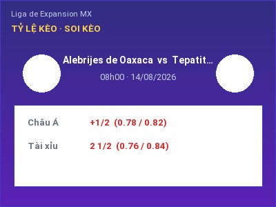 Nhận định Alebrijes de Oaxaca vs Tepatitlan de Morelos, 08h00 ngày 14/08: Soi kèo Liga de Expansion MX