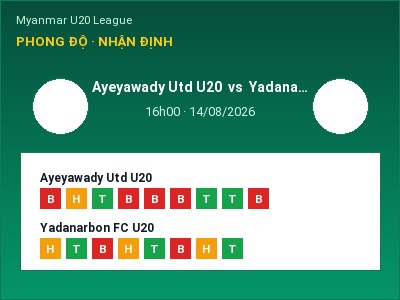 Nhận định Ayeyawady Utd U20 vs Yadanarbon FC U20, 16h00 ngày 14/08: Soi kèo Myanmar U20 League
