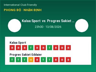 Soi kèo, dự đoán Kalaa Sport vs Progres Sakiet Eddaier 23h00 ngày 13/08: Chủ nhà gặp khó