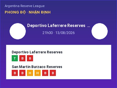 Nhận định Deportivo Laferrere Reserves vs San Martin Burzaco Reserves, 21h00 ngày 13/08: Soi kèo Argentina Reserve League