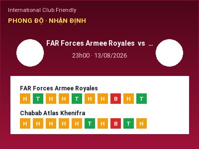 Soi kèo, dự đoán FAR Forces Armee Royales vs Chabab Atlas Khenifra 23h00 ngày 13/08: Ba điểm ở lại?