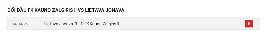 Lịch sử đối đầu FK Kauno Zalgiris II vs Lietava Jonava