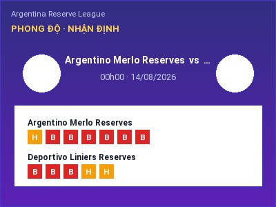 Dự đoán Argentino Merlo Reserves vs Deportivo Liniers Reserves, 00h00 ngày 14/08: Tỷ lệ kèo Argentina Reserve League
