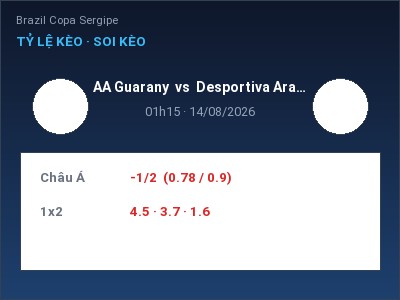 Nhận định bóng đá AA Guarany vs Desportiva Aracaju (01h15, 14/08): Khách lấn chủ